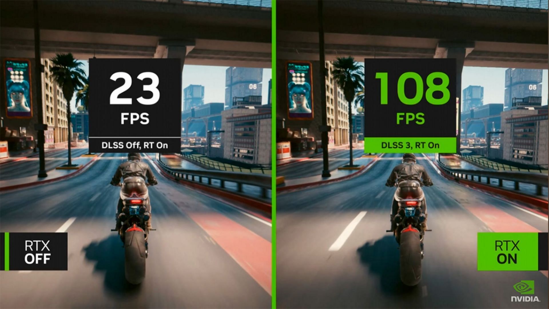 DLSS 3 vastly improves performance on modern AAA games (Image via Nvidia Geforce / YouTube)
