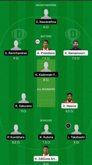 IDN vs JPN Dream11 Prediction - ICC Mens T20I World Cup East Asia Pacific Qualifier B