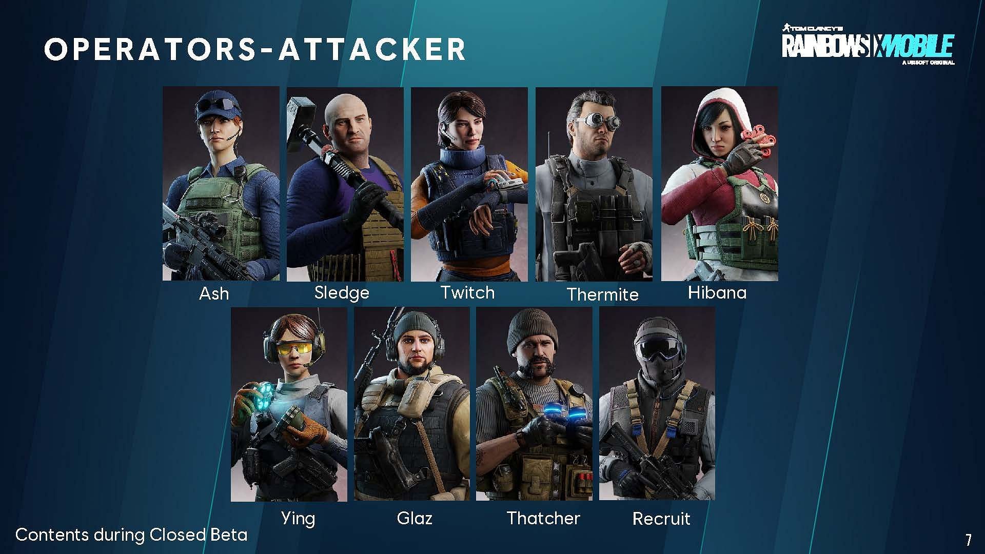 All attackers coming to Rainbow Six Mobile (Image via Ubisoft)