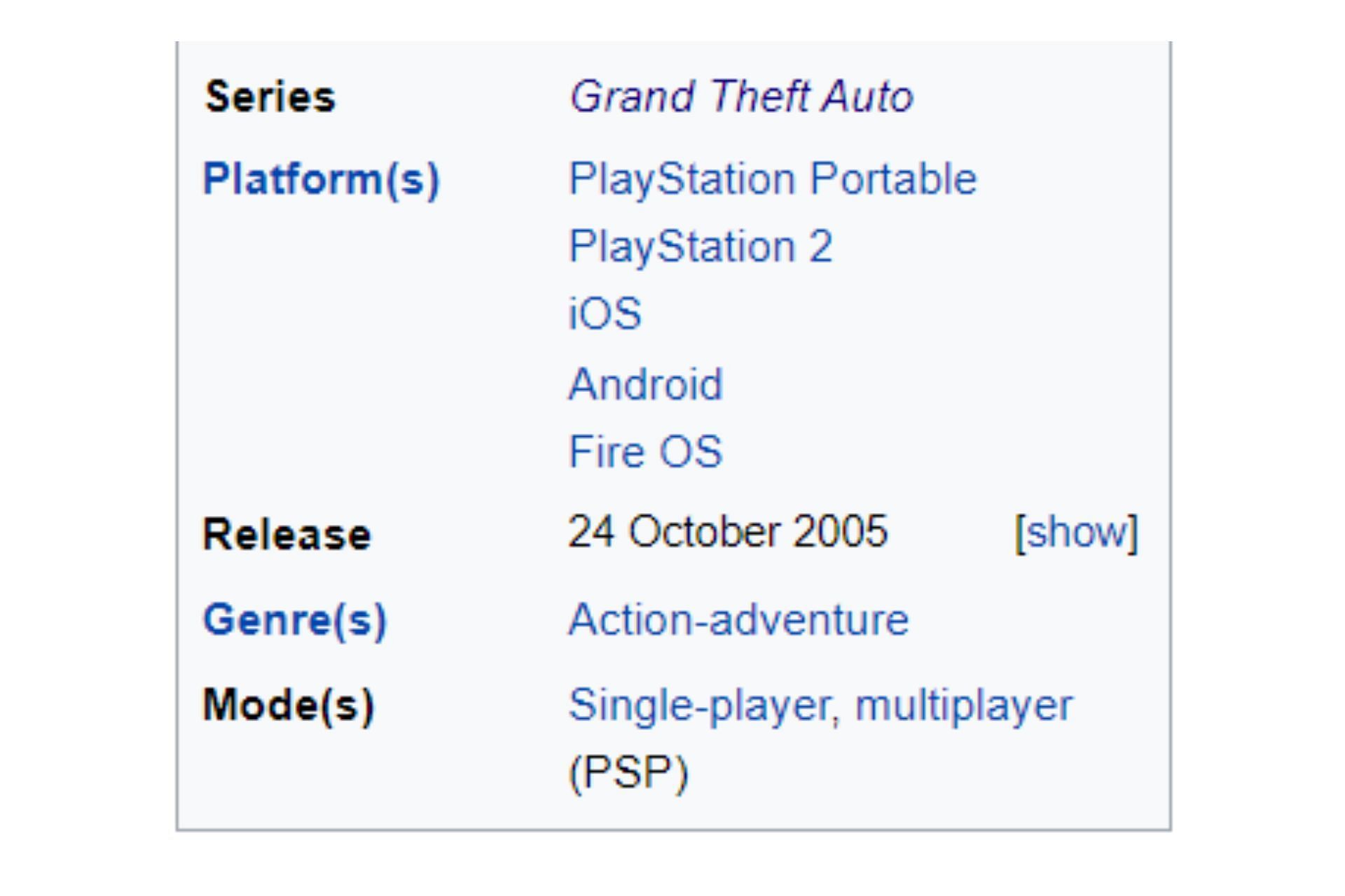 Grand Theft Auto Liberty City Stories release date as per Wikipedia