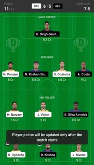 Hyderabad FC vs Bengaluru FC Dream11 Fantasy suggestion- 2