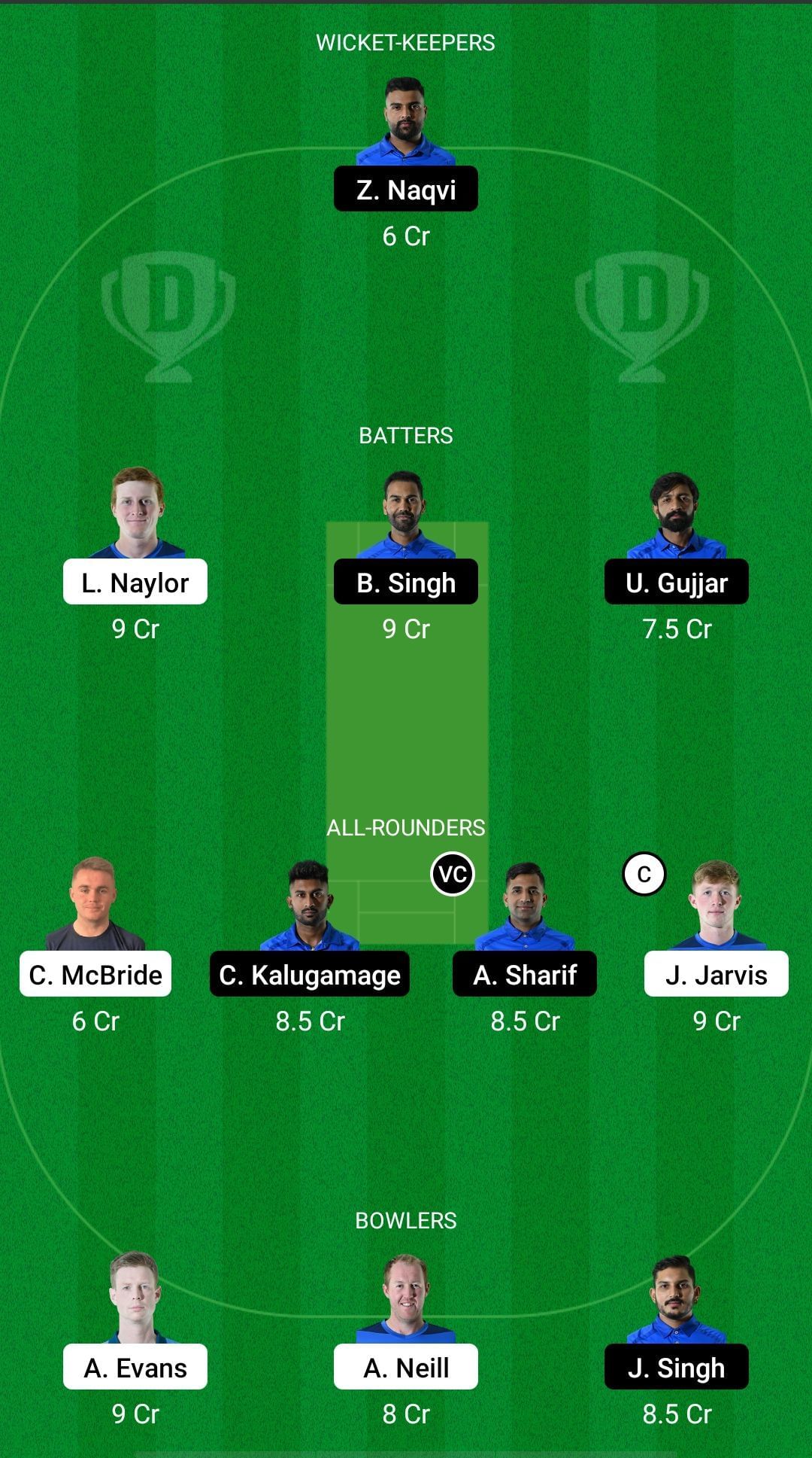 SCO-XI vs ITA Dream11 Prediction Team, Match 19, Grand League