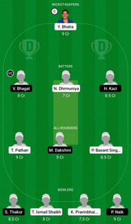 BRD-W vs MUM-W Dream11 Prediction Team, Head To Head League