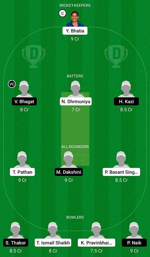 BRD-W vs MUM-W Dream11 Prediction Team, Head To Head League