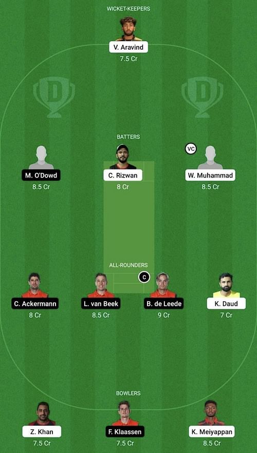 UAE vs NED Dream11 Prediction Team, Head To Head League