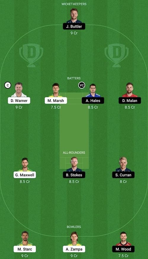 AUS vs ENG Dream11 Prediction Team, Head To Head League