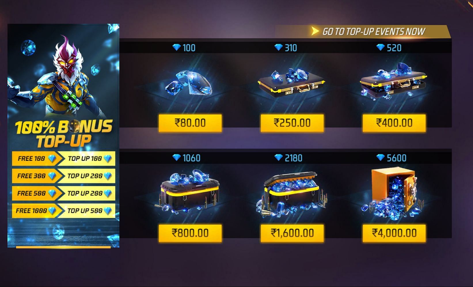 Price of diamonds in the in-game top-up center of Garena Free Fire MAX (Image via Garena)