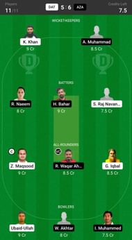 Darsait Titans vs Azaiba XI Fantasy suggestion #2