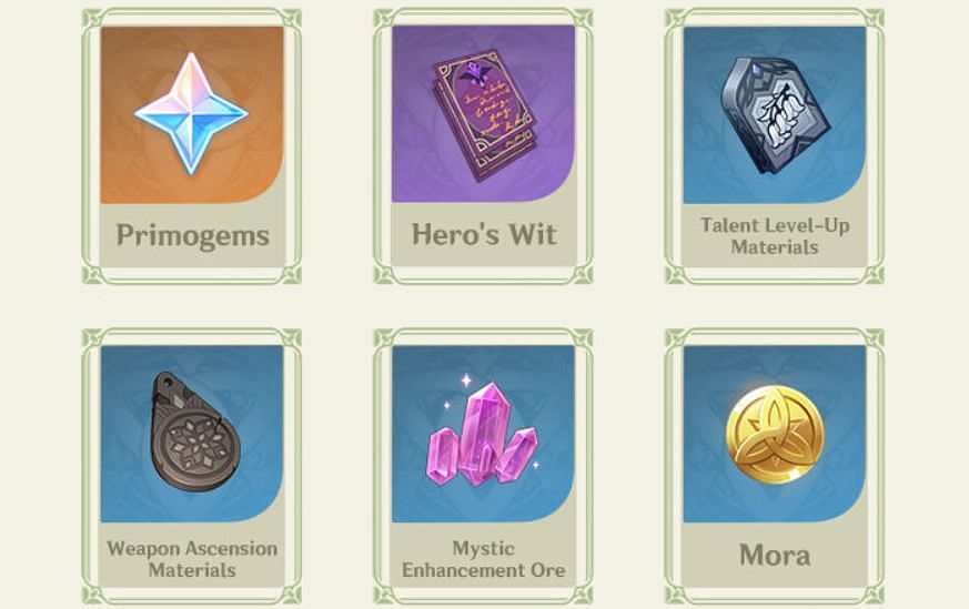 All the rewards in the Star-Seeker&#039;s Sojourn event (Image via HoYoverse)