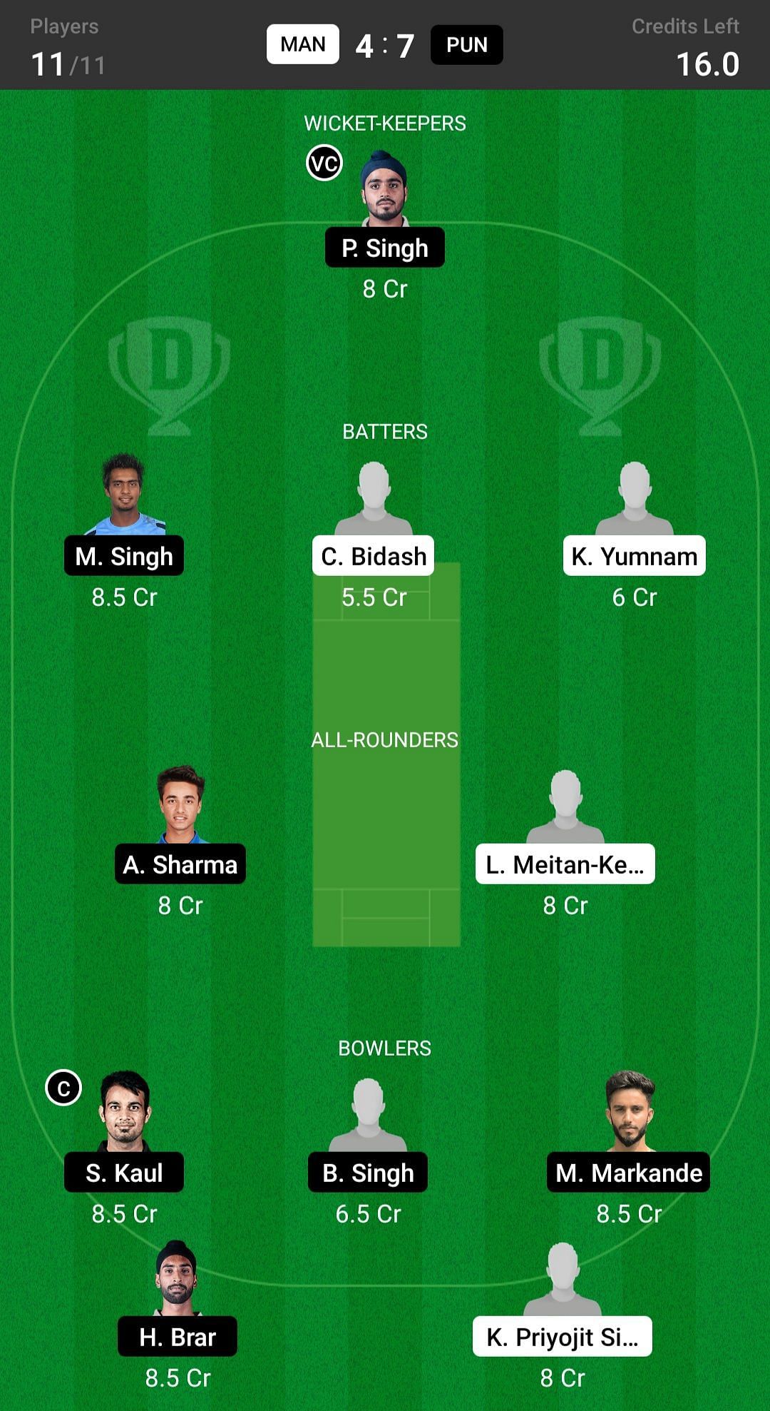 Manipur vs Punjab Fantasy suggestion #2