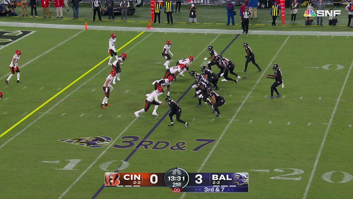 Instant analysis of Ravens' 19-17 win over Bengals in Week 5