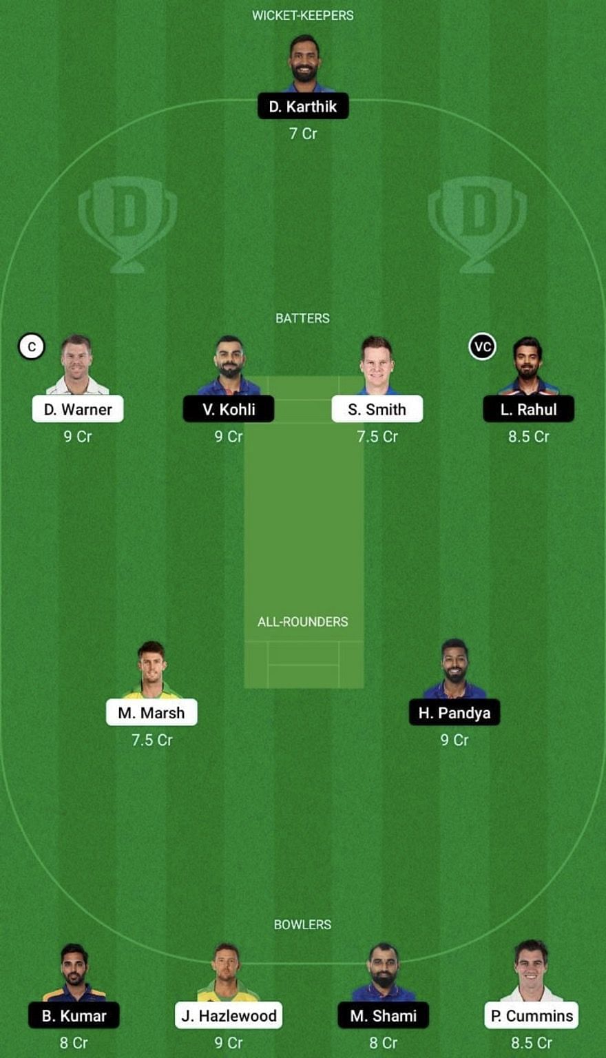 AUS vs IND Dream11 Prediction Team, Head To Head League