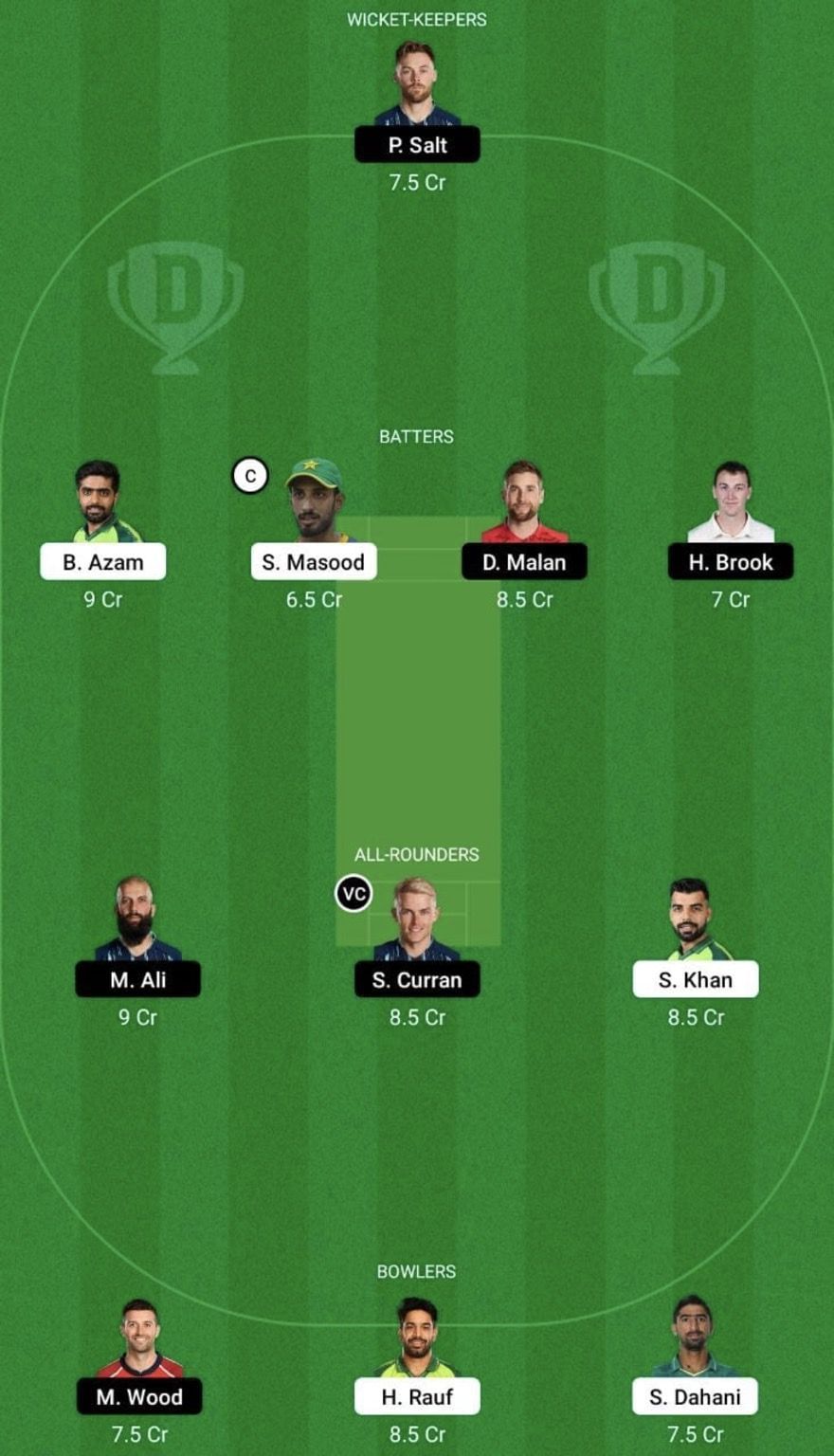 PAK vs ENG Dream11 Prediction Team, Head To Head League