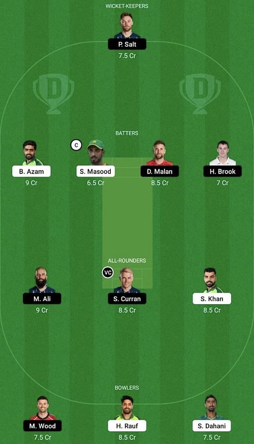 PAK vs ENG Dream11 Prediction Team, Head To Head League