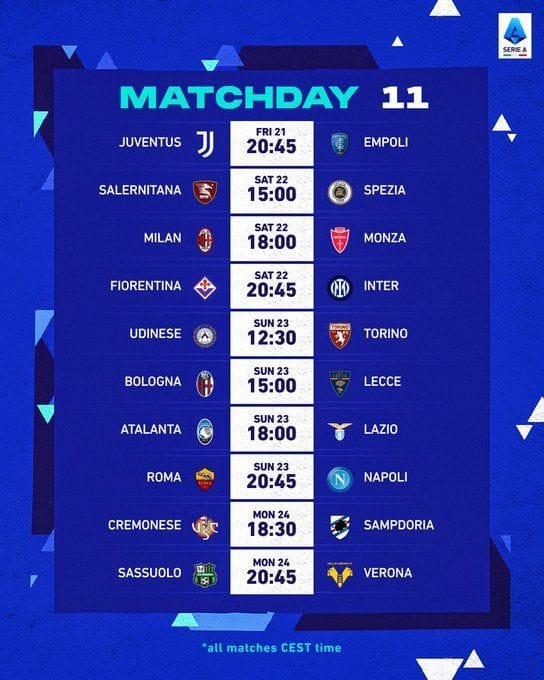 Udinese vs Torino Prediction and Betting Tips October 23rd 2022