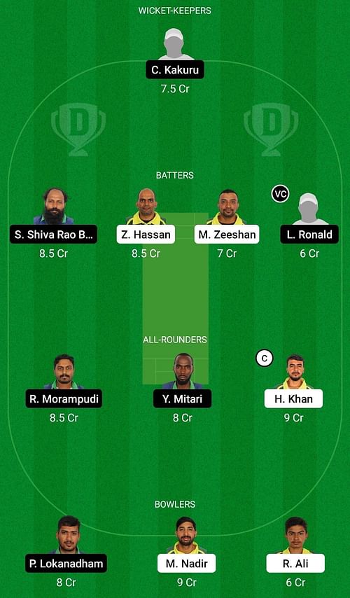 Dream11 Team for Kigali CC vs Telugu Royals - RCA T10 Cup 2022.