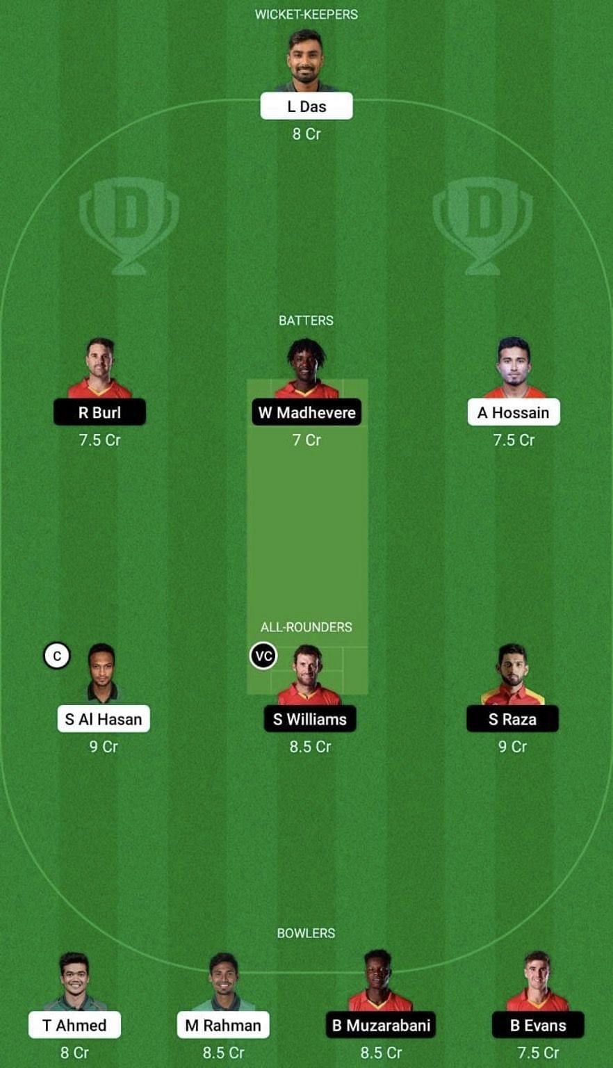 BAN vs ZIM Dream11 Prediction Team, Grand League