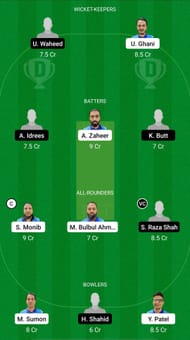KS vs KUM Dream11 Prediction Team, Match 8, Grand League