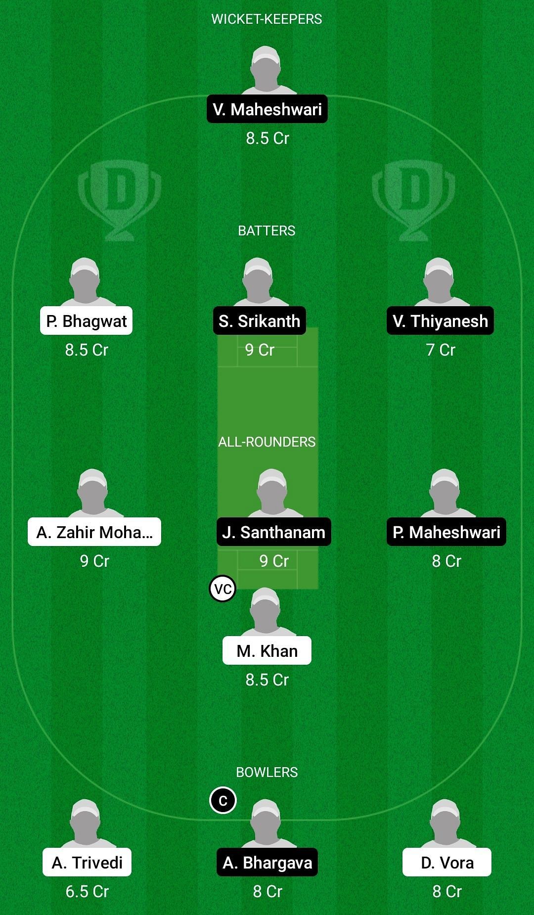 HK-U19 vs SIN-U19 Dream11 Prediction Team, Grand League