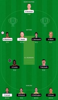 MR-W vs AS-W Dream11 Fantasy Tip - Head to Head League