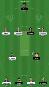 IN-W vs PK-W Dream11 Prediction Team, Women's Asia Cup, Grand League