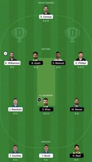 NZ vs PAK Dream11 Prediction Team, Grand League