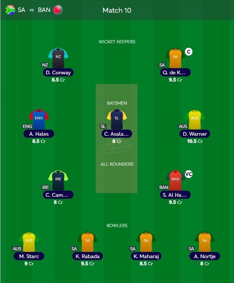 Best T20 WC Fantasy team for Super 12: Match 10 - SA vs BAN