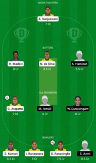 SL-W vs ML-W Dream11 Prediction Team, Grand League