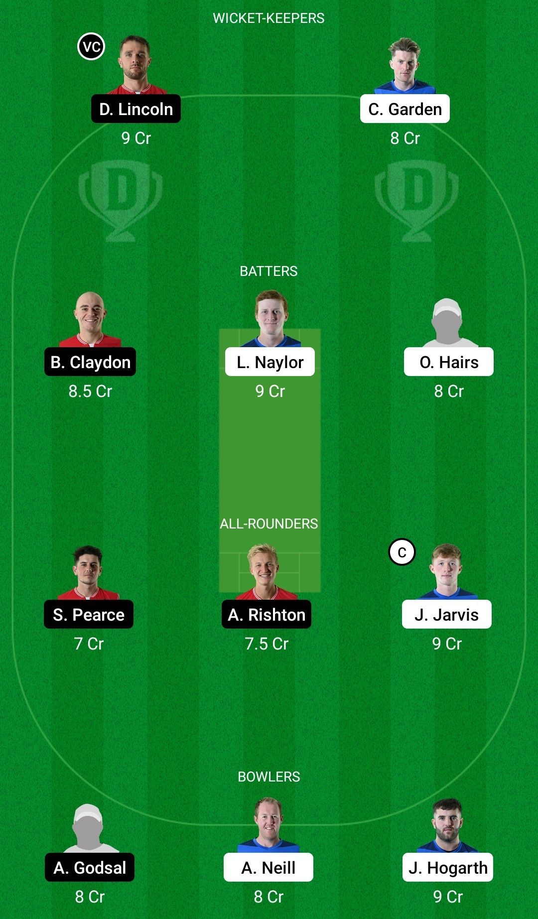 Dream11 Team for Scotland XI vs England XI - European Cricket Championship T10 2022.