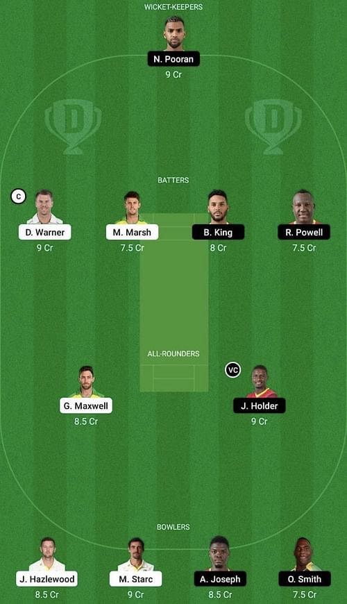 AUS vs WI Dream11 Prediction Team, Head To Head League