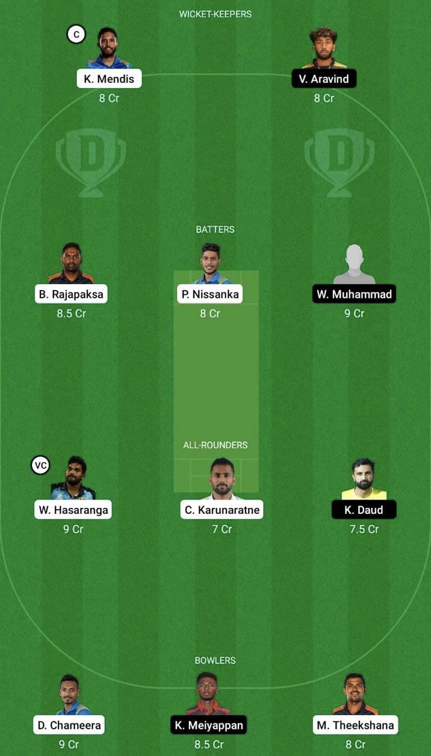 SL vs UAE Dream11 Prediction Team, Head To Head League