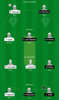 Dream11 Team for Mpumalanga Rhinos vs South Africa U19 - CSA Provincial T20 Cup 2022.