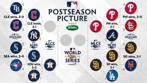 Postseason Drama for Two Heavy NL Favorites
