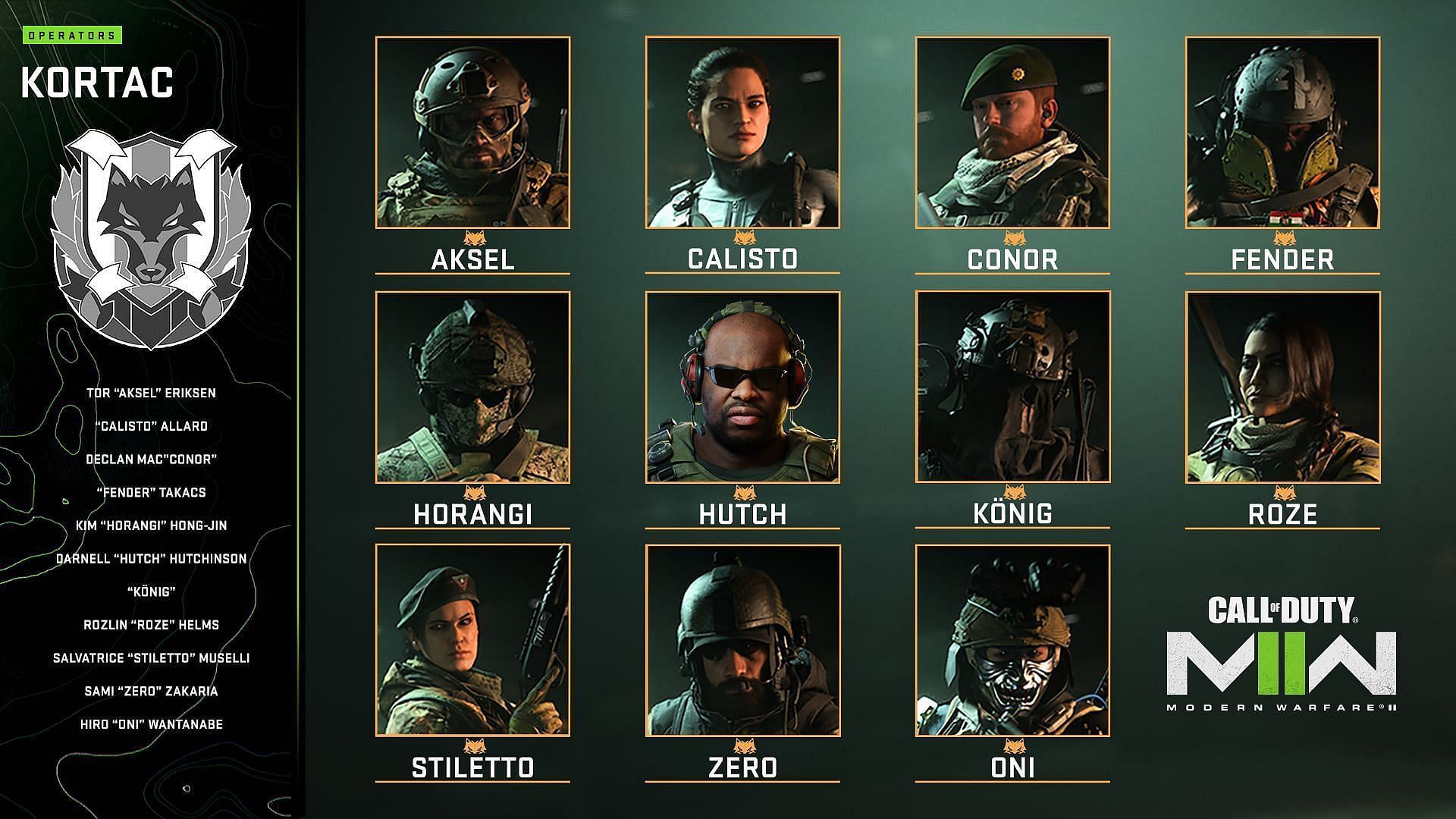 MW2 Operators (image via Activision)