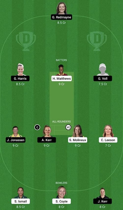 MR-W vs BH-W Dream11 Prediction Team, WBBL 2022, Head To Head