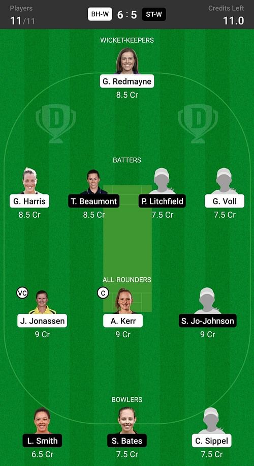 Brisbane Heat Women vs Sydney Thunders Women Fantasy suggestion #1