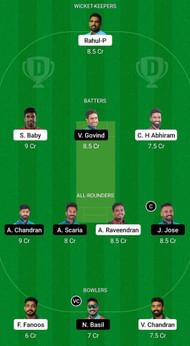 EAG vs PAN Fantasy Suggestion Team 2