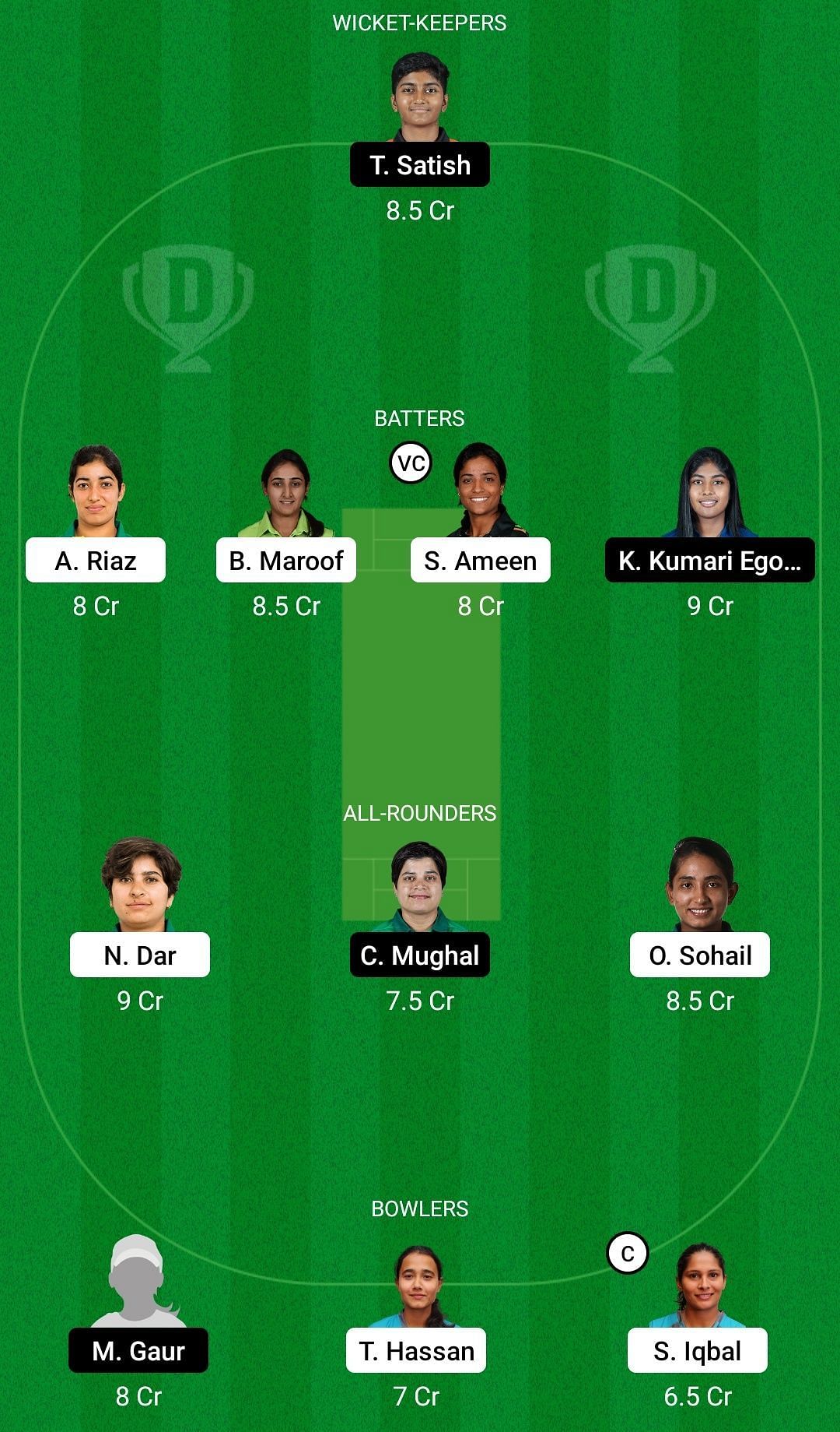 Dream11 Team for Pakistan Women vs United Arab Emirates Women - Women&rsquo;s Asia Cup T20 2022.