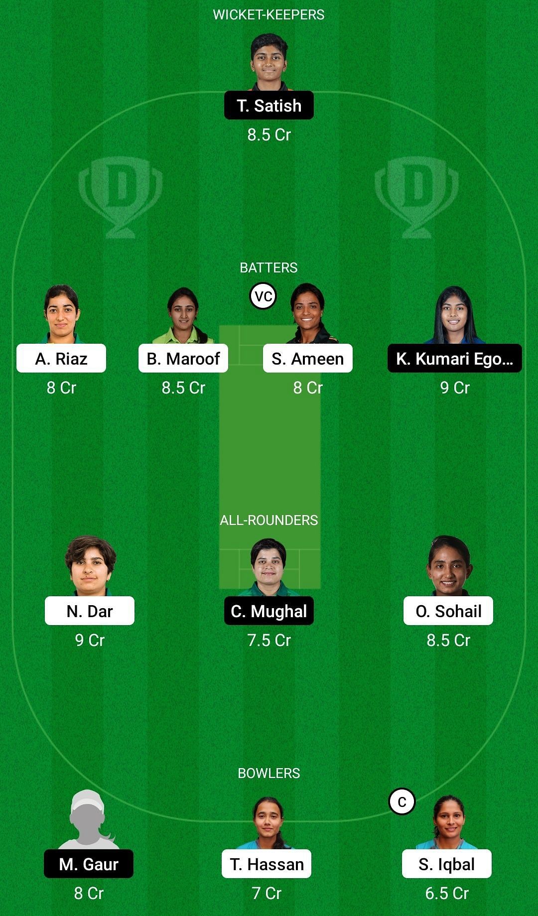 Dream11 Team for Pakistan Women vs United Arab Emirates Women - 2022 Women's Asian Cup T20.