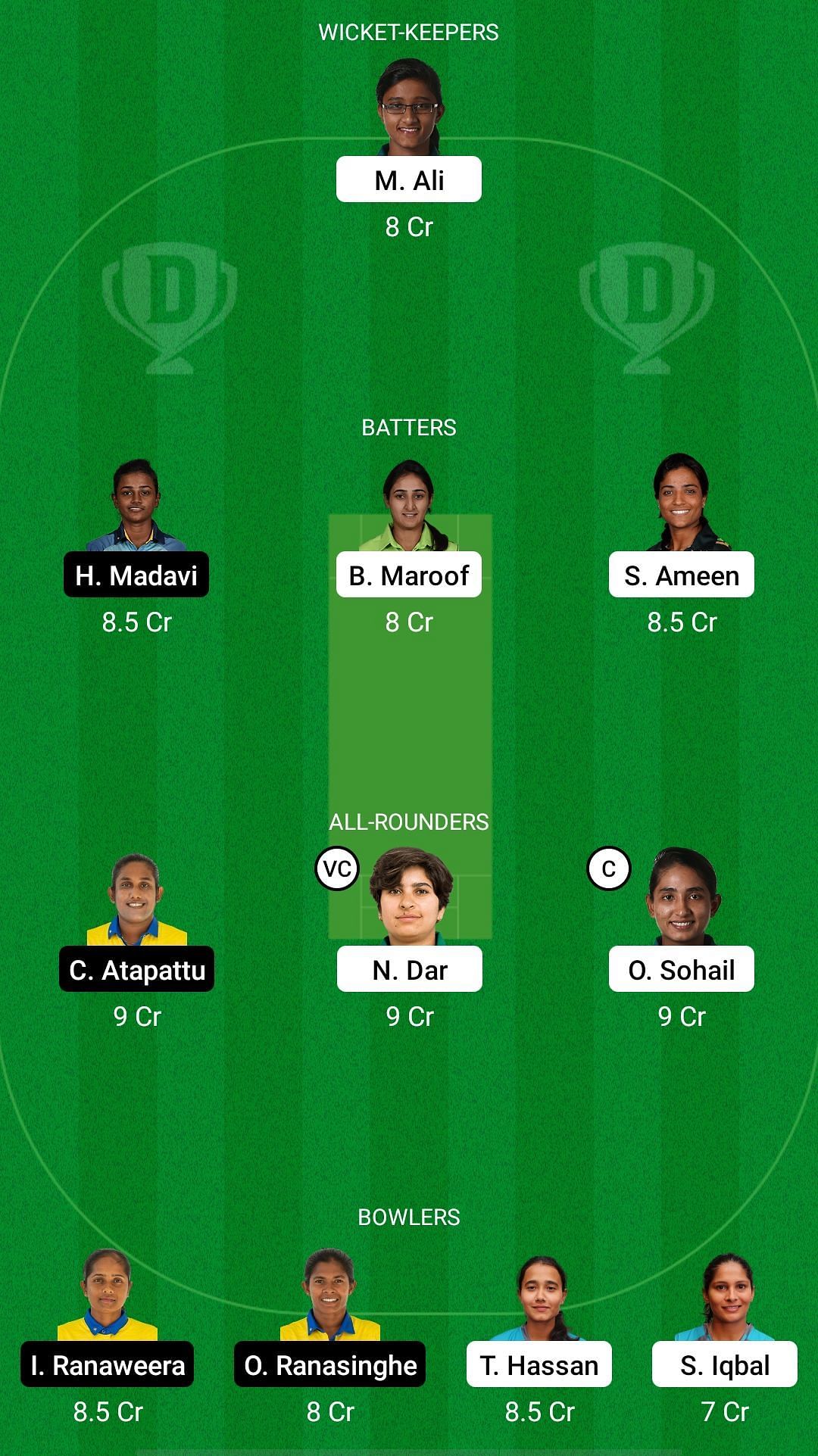 PK-W vs SL-W Dream11 Prediction Team, 2nd Semi-final, Grand League