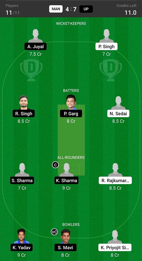 Manipur vs Uttar Pradesh Fantasy suggestion #1