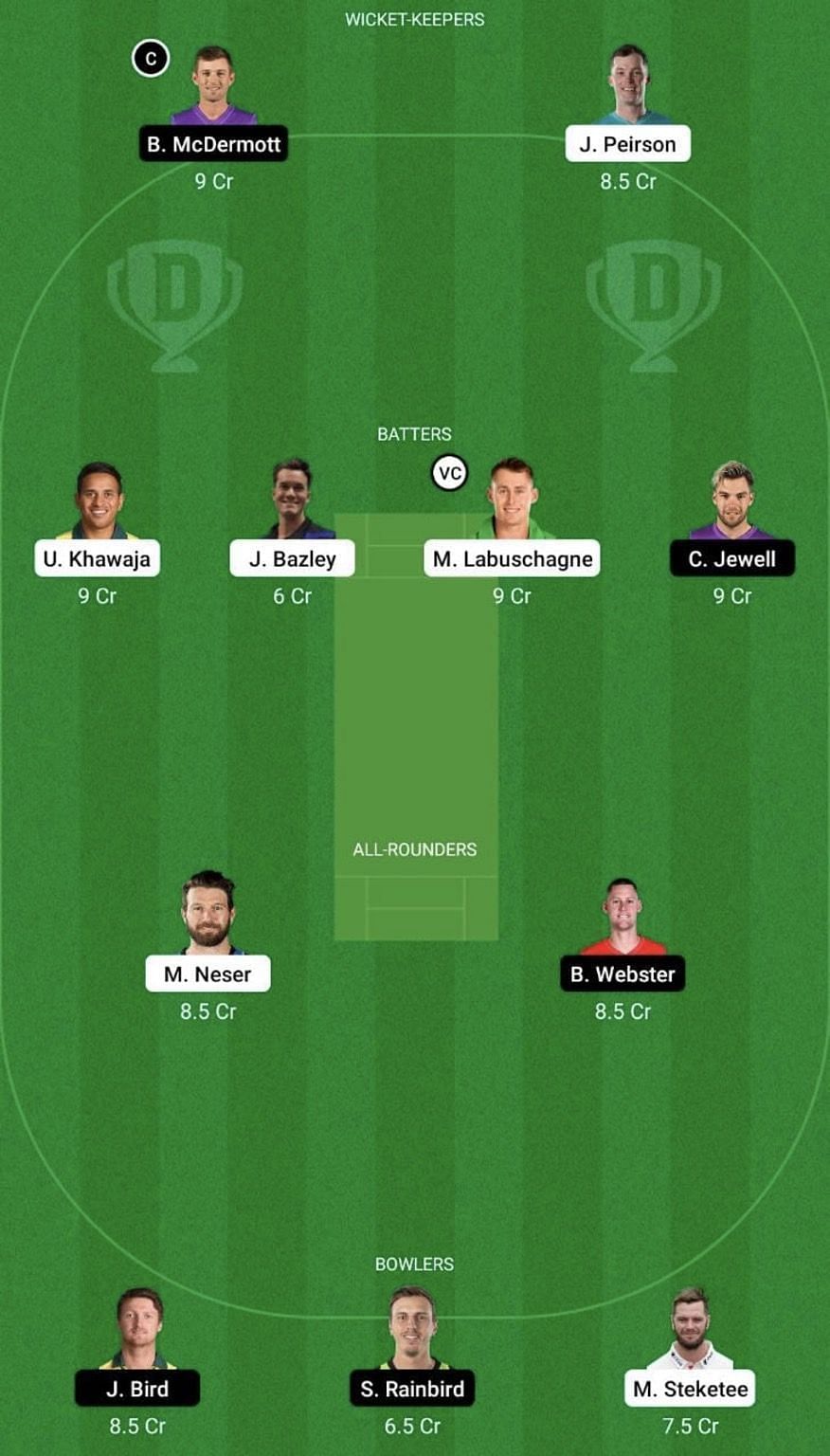 QUN vs TAS Dream11 Prediction Team, Head To Head League