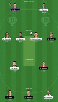 QUN vs TAS Dream11 Prediction Team, Head To Head League