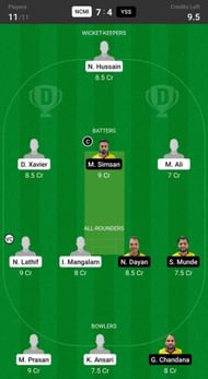 YSSC vs NCM Investments Fantasy suggestion #2