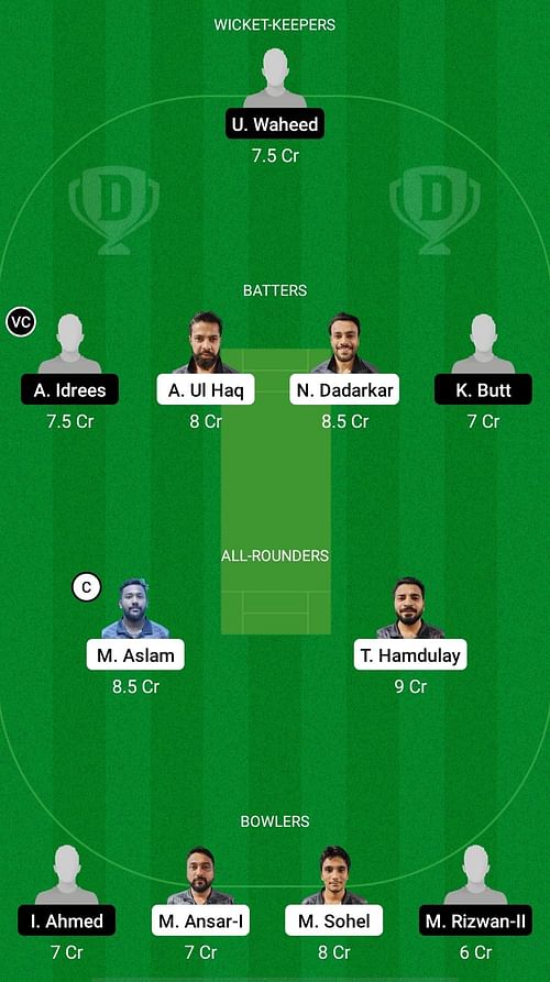 ALH vs KUM Dream11 Prediction - KCC T20 Elite Championship