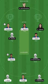 IN-W vs TL-W Dream11 Prediction Team, Women's Asia Cup, Grand League