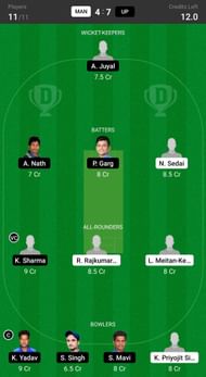 Manipur vs Uttar Pradesh Fantasy suggestion #2