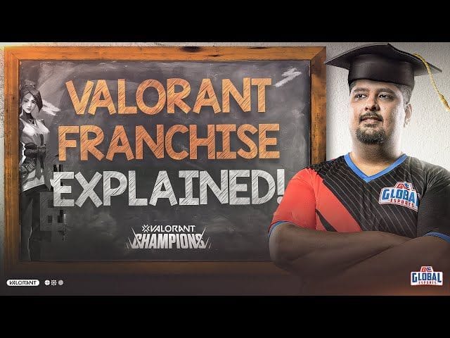 How is Global Esports' Valorant roster shaping up for VCT 2023 so far