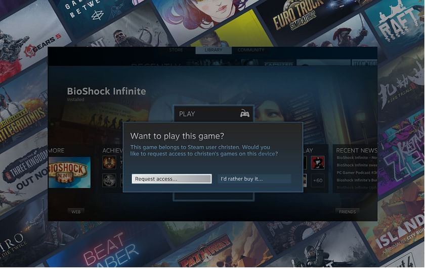 How to share games on Steam