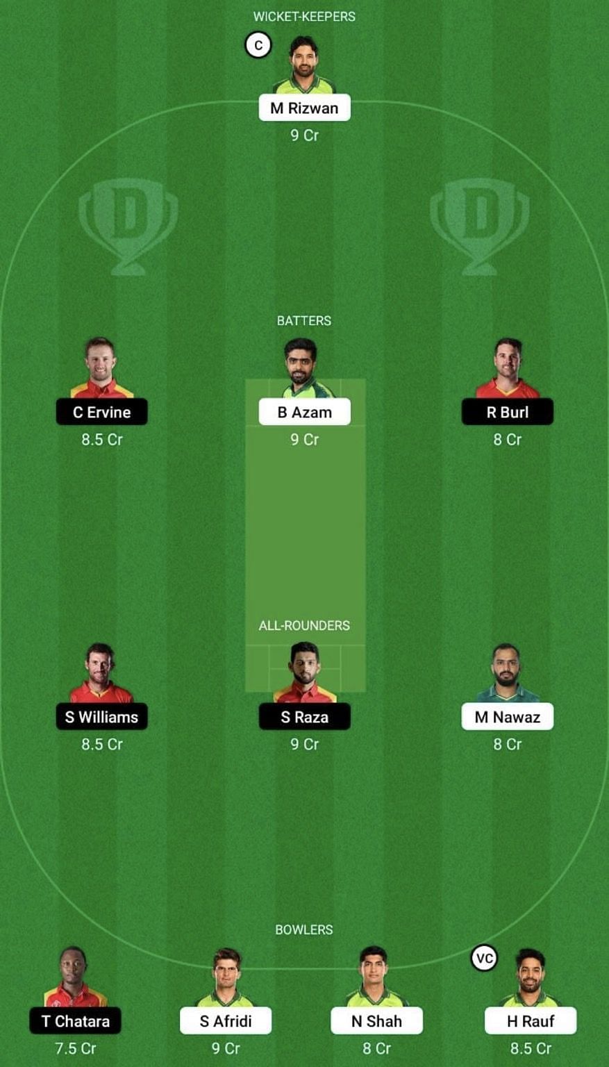 PAK vs ZIM Dream11 Prediction Team, Grand League